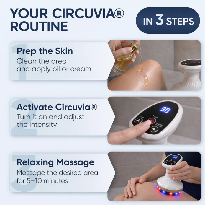 CIRCUVIA® 4 w 1 – Terapia Światłem, Redukcja Cellulitu, Poprawa Krążenia