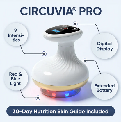 CIRCUVIA® 4 w 1 – Terapia Światłem, Redukcja Cellulitu, Poprawa Krążenia