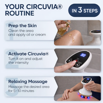 CIRCUVIA® 4 w 1 – Terapia Światłem, Redukcja Cellulitu, Poprawa Krążenia